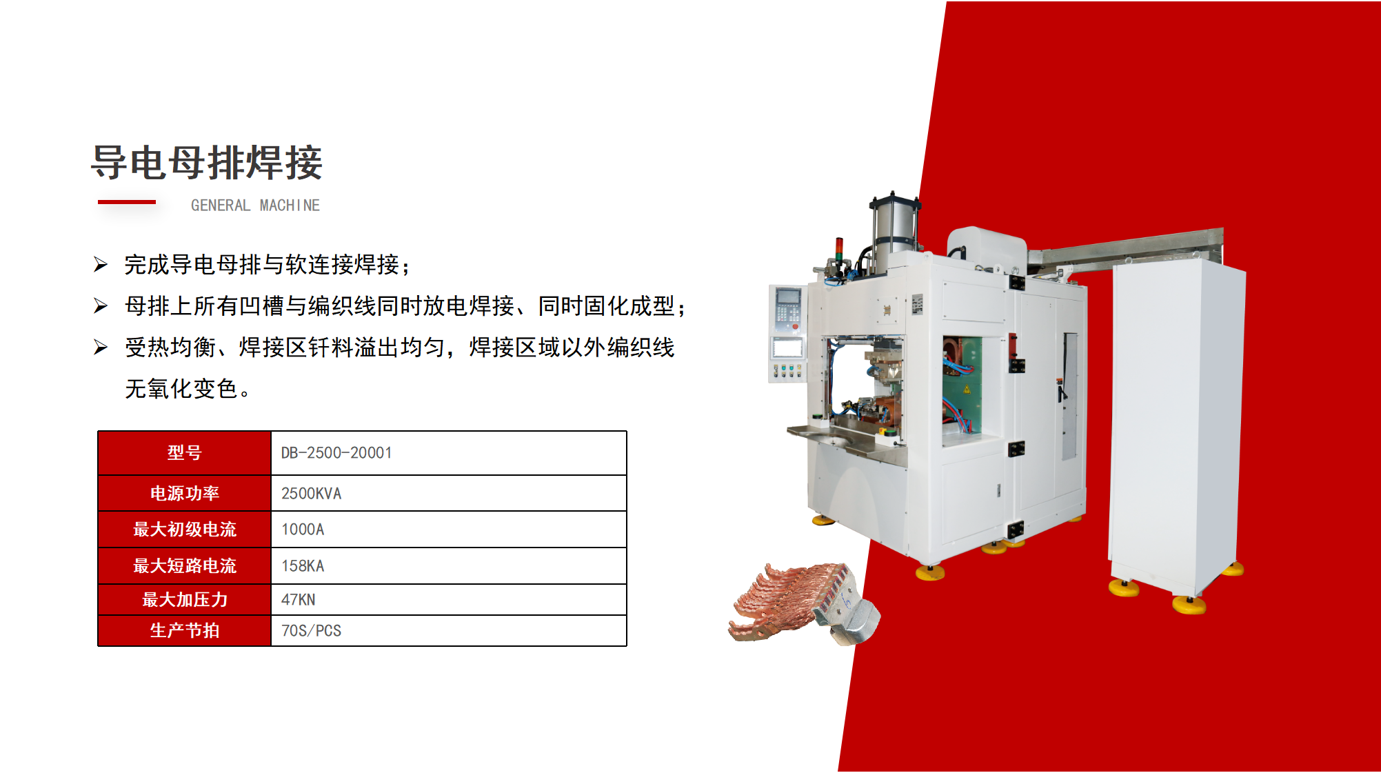 走進(jìn)配電房，了解[用電安全守護(hù)神]的秘密！