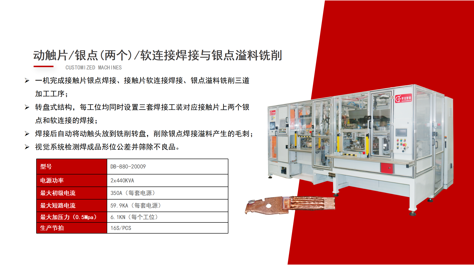 走進(jìn)配電房，了解[用電安全守護(hù)神]的秘密！