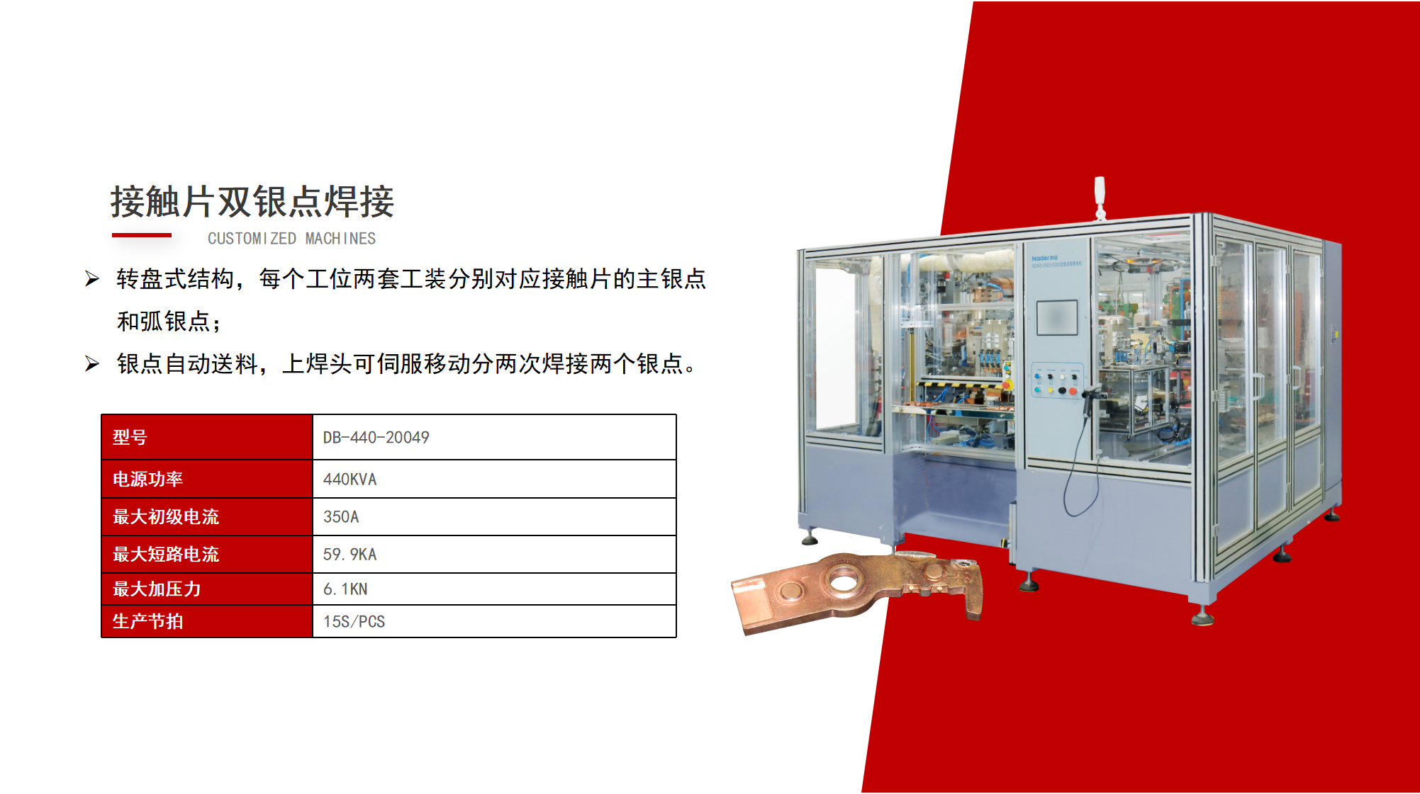 走進(jìn)配電房，了解[用電安全守護(hù)神]的秘密！